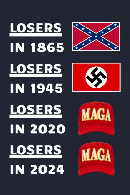 Losers in 1865 Losers in 1945 Losers in 2020 Losers in 2024 12x18 In Garden Flag